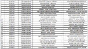 MahaDBT Farmer Lottery : महाडीबीटीवर कृषी यांत्रिकीकरण योजनेची यादी आली, आता हे काम करा!